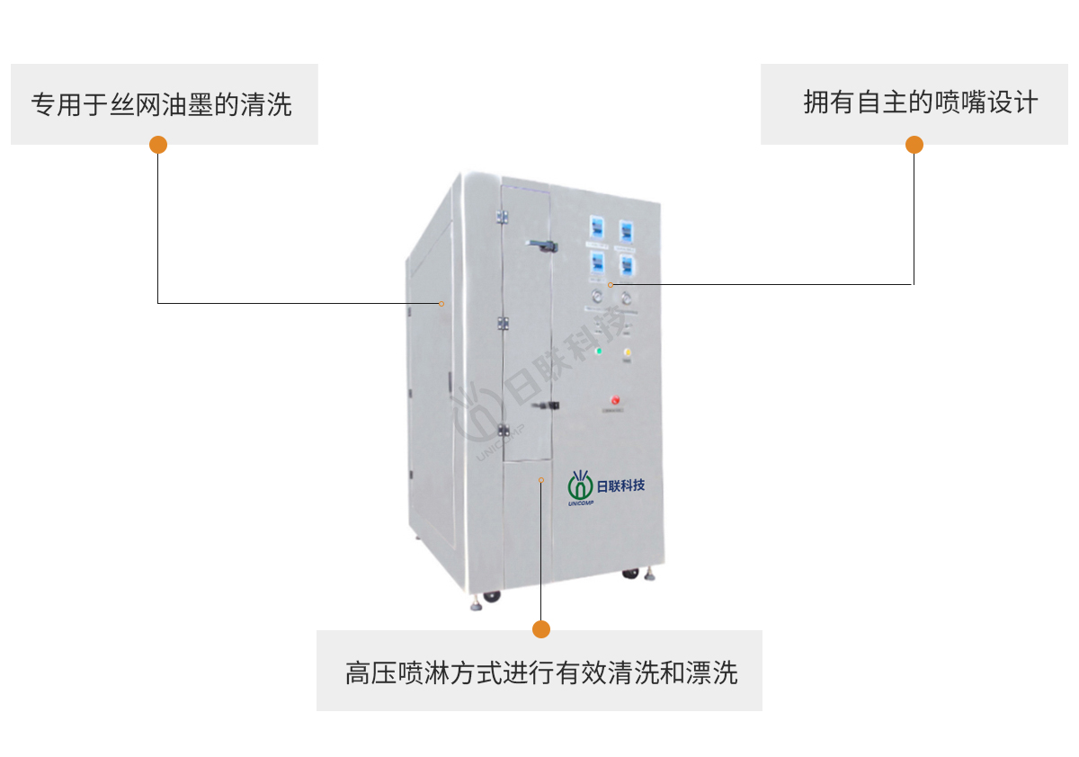 日聯(lián)科技清洗機特點