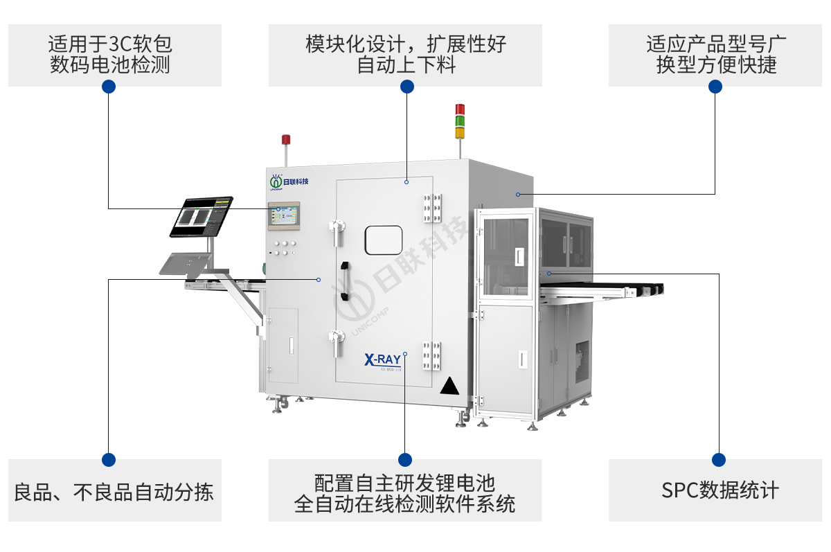 日聯(lián)鋰電池X-ray產(chǎn)品參數(shù)