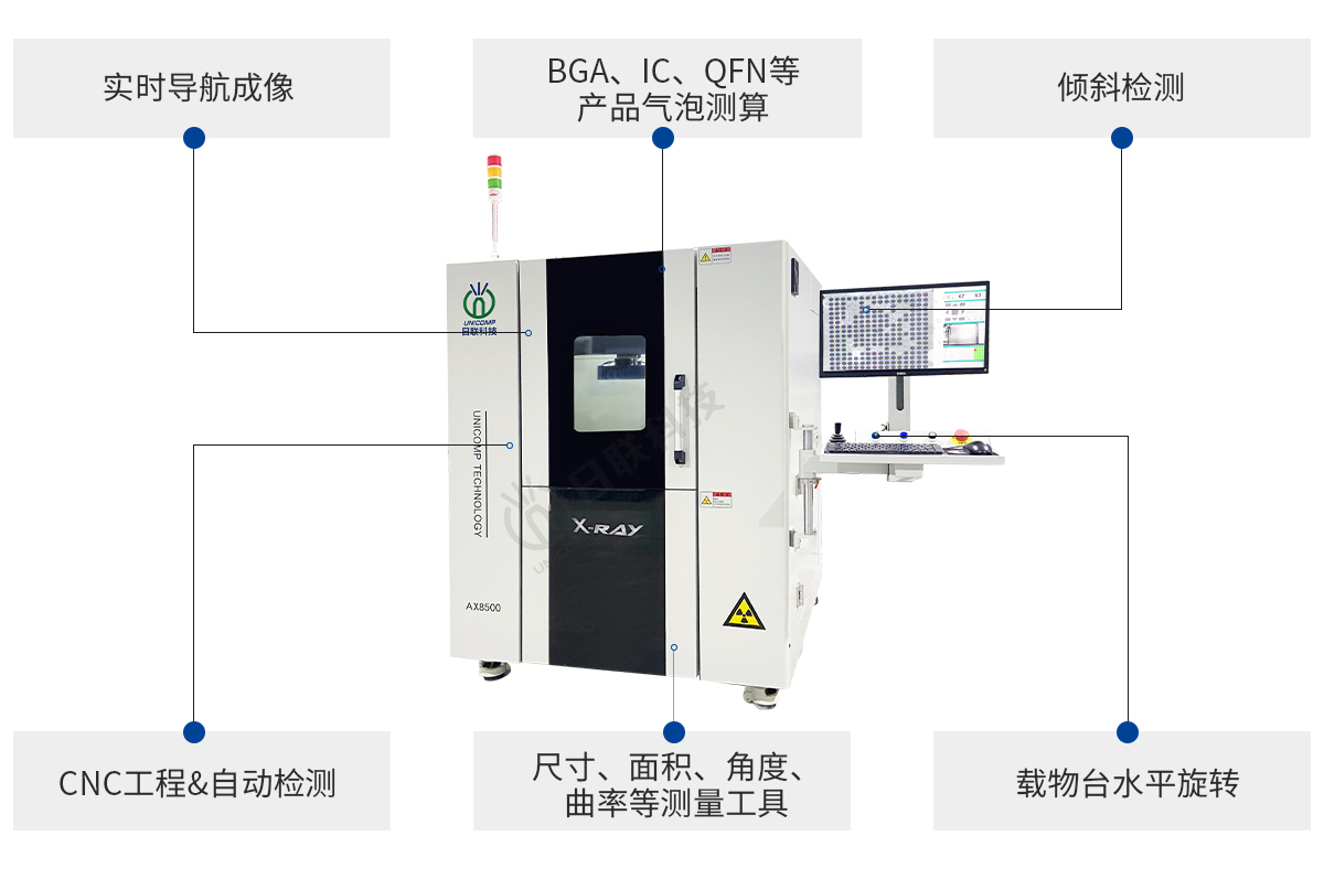 AX8500日聯(lián)科技Xray檢測設備優(yōu)勢