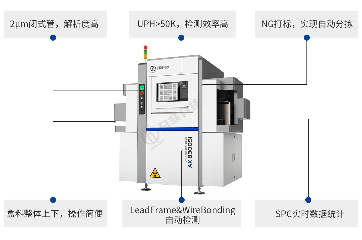 日聯(lián)科技半導體檢測X-ray設備特點