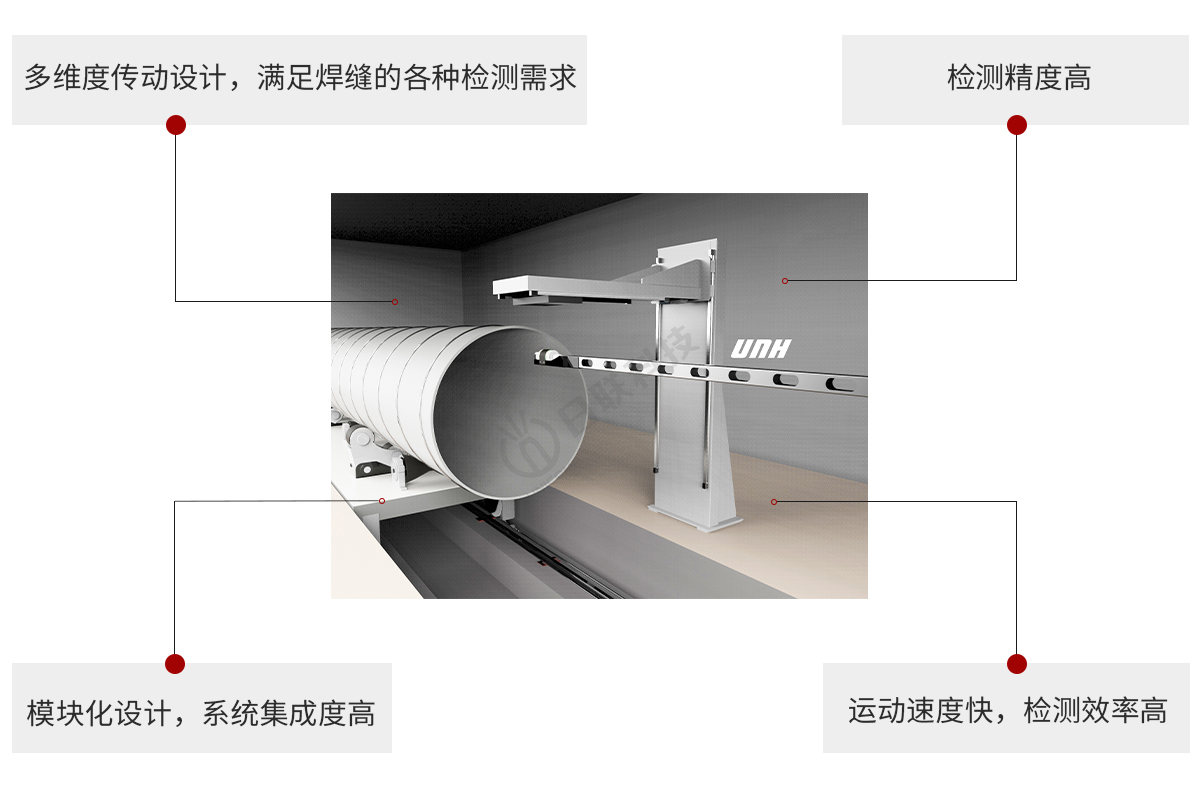 日聯(lián)科技工業(yè)無損檢測(cè)X-ray