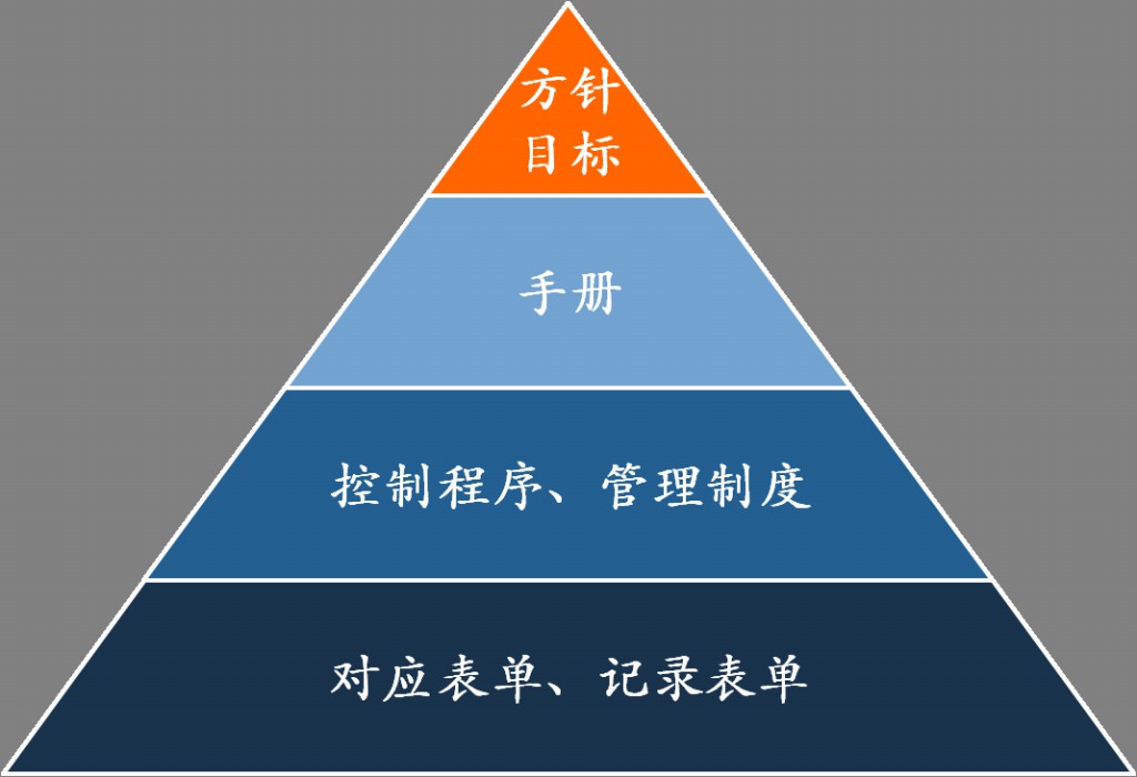 日聯(lián)科技深圳公司正式啟動知識產(chǎn)權(quán)貫標認證